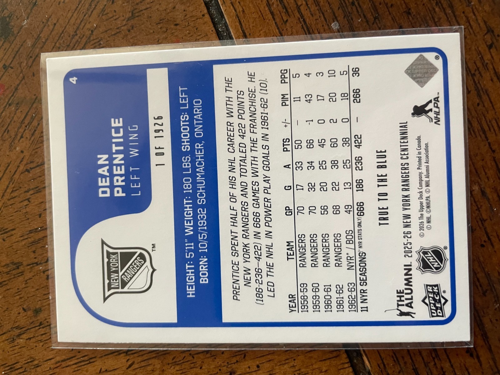 2025-26 Upper Deck New York Rangers Centennial 1-200 You Pick True To The Blue