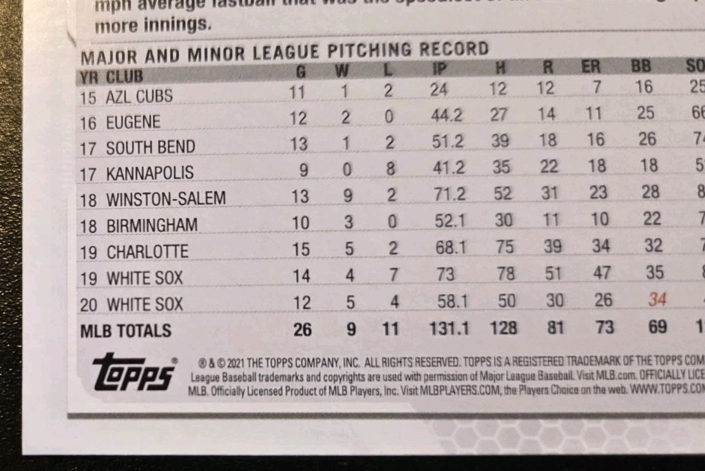 2021 Topps Series 2 Baseball Dylan Cease #435 Chicago White Sox